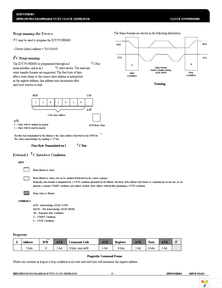 5V19EE403NLGI Page 13