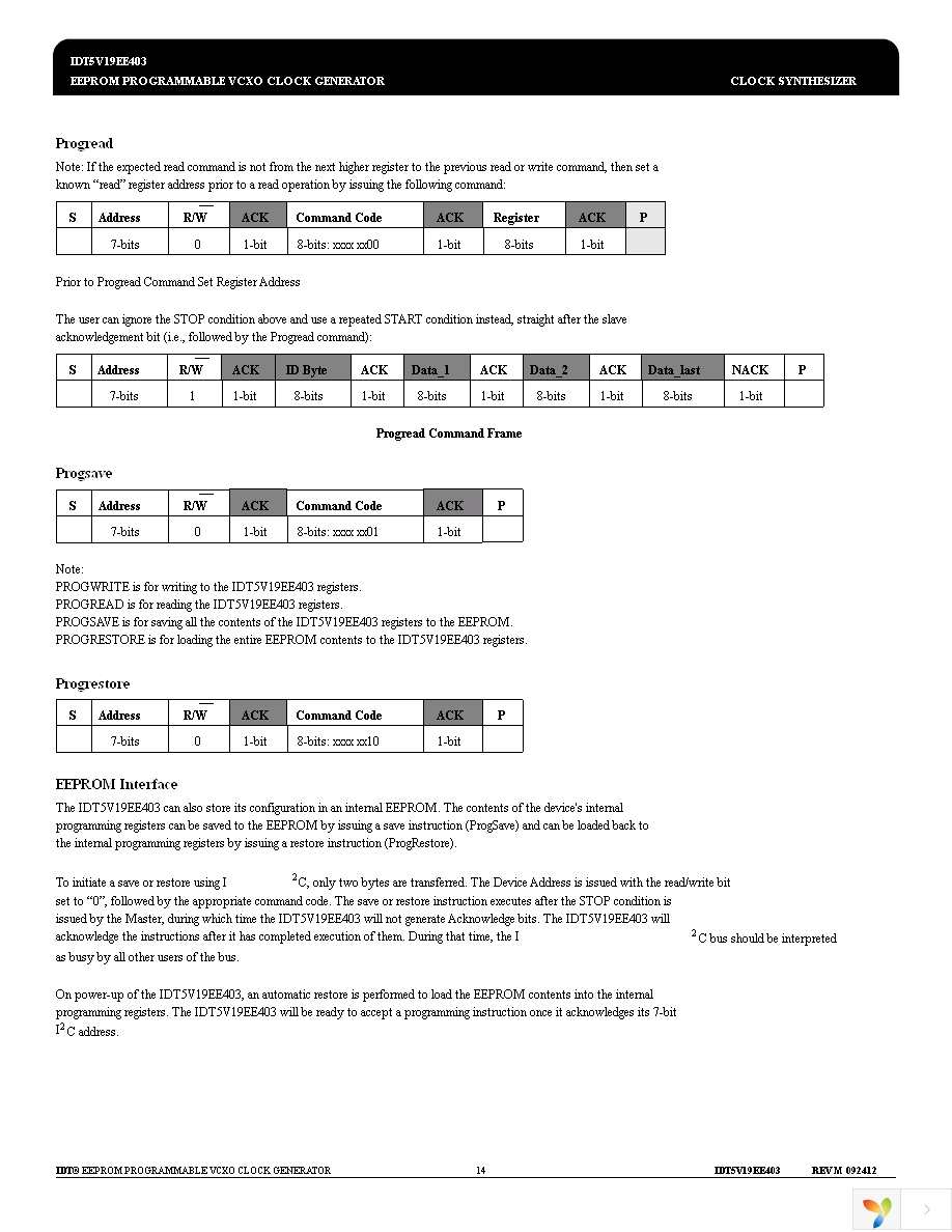 5V19EE403NLGI Page 14