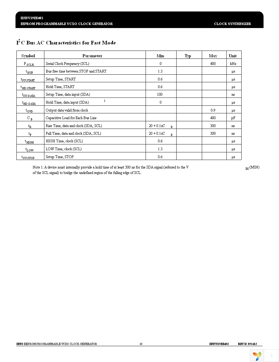 5V19EE403NLGI Page 16