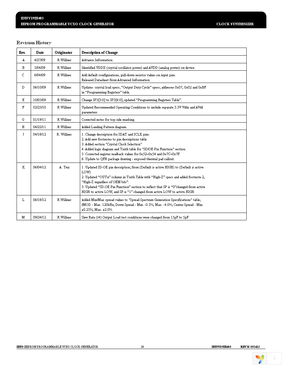 5V19EE403NLGI Page 28