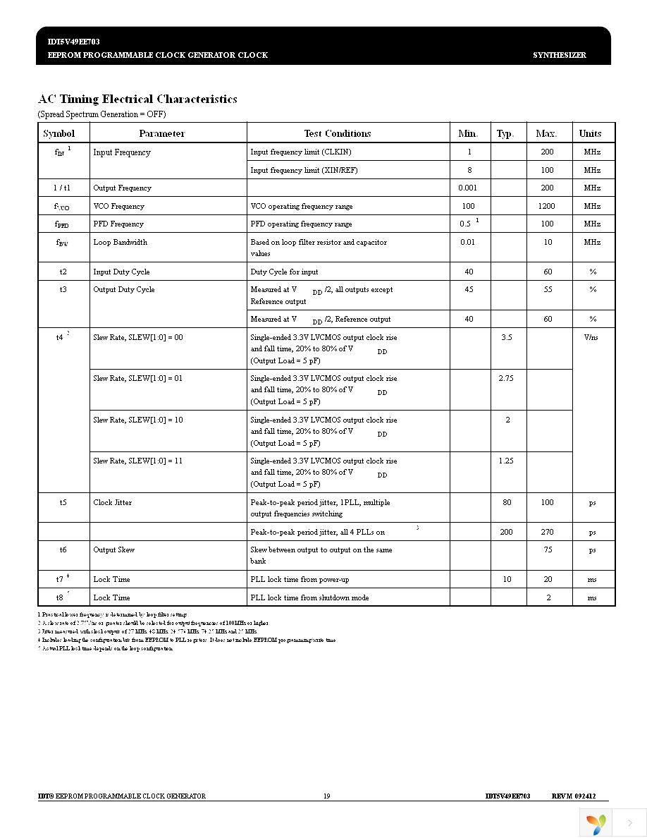 5V49EE703NDGI Page 19