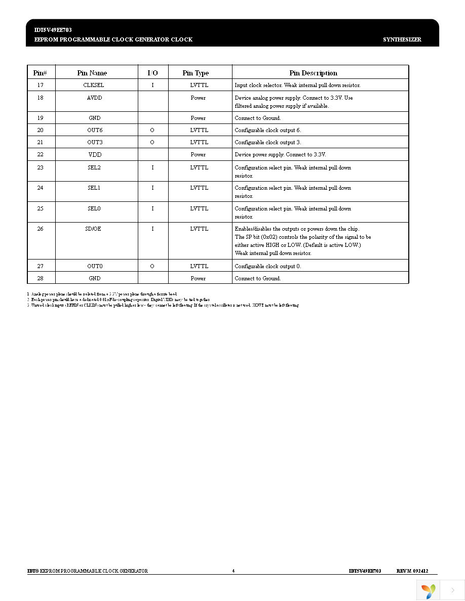 5V49EE703NDGI Page 4