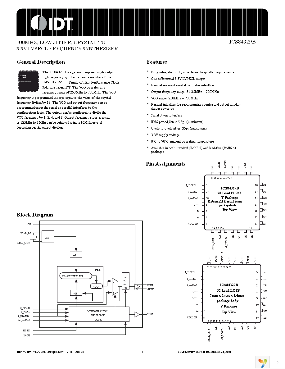 84329BYLF Page 1