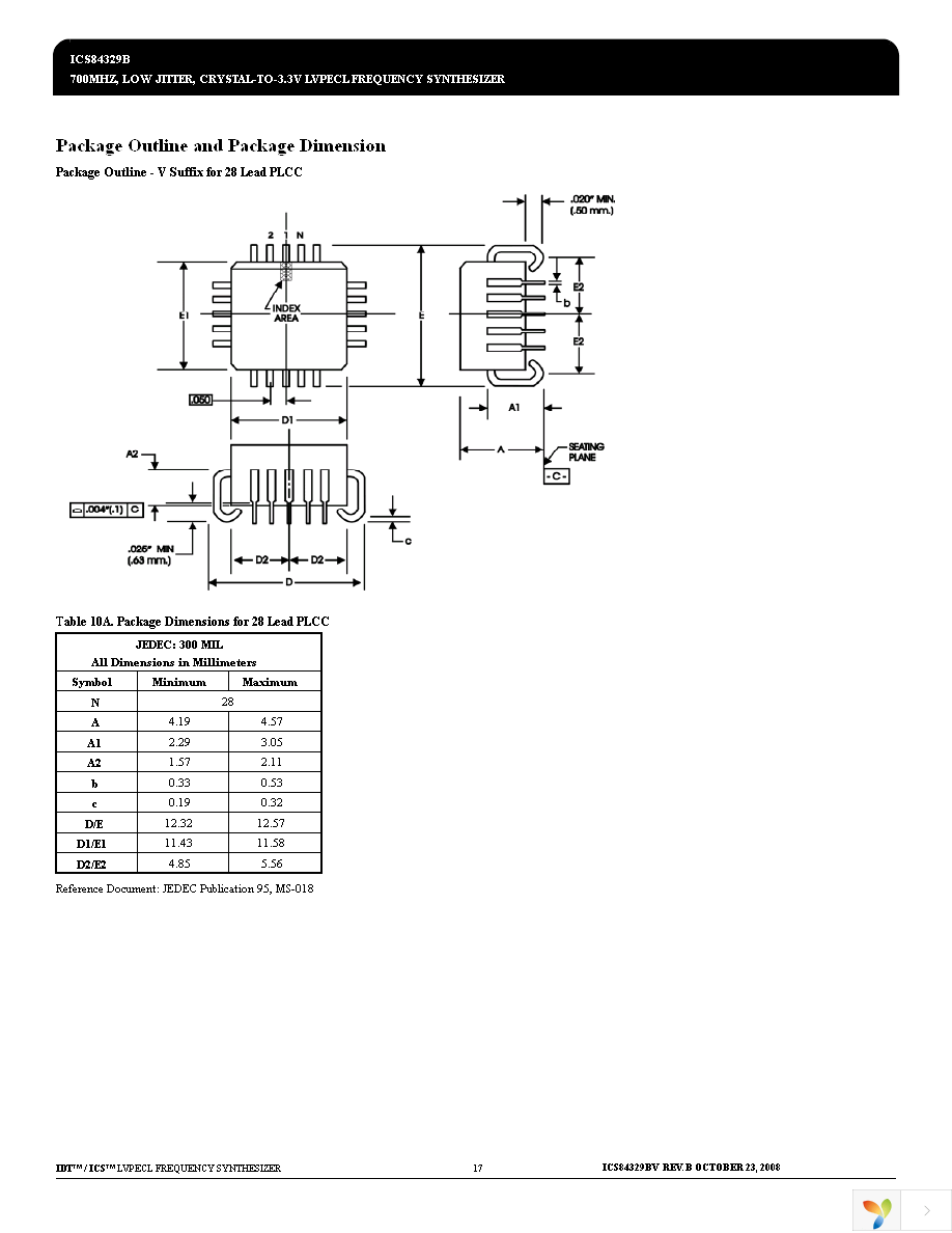 84329BYLF Page 17