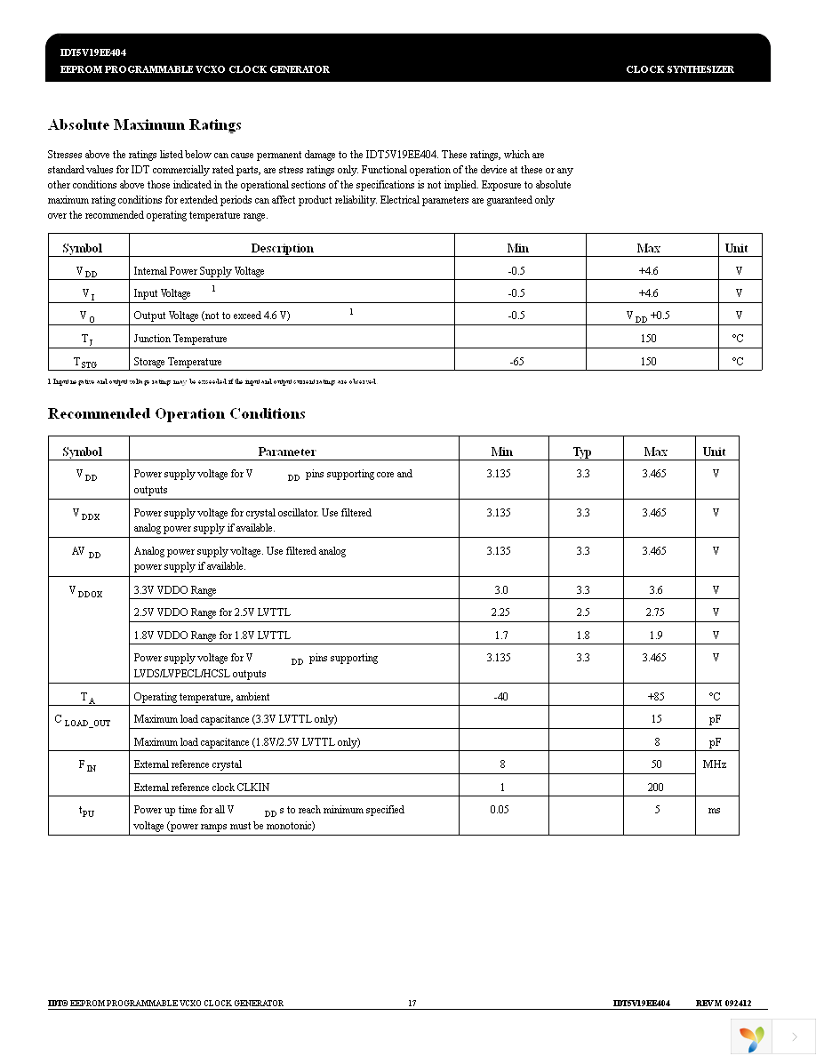 5V19EE404NLGI Page 17