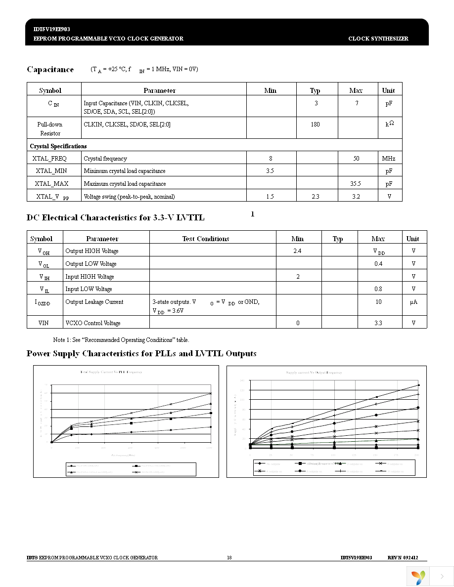 5V19EE903NLGI Page 18