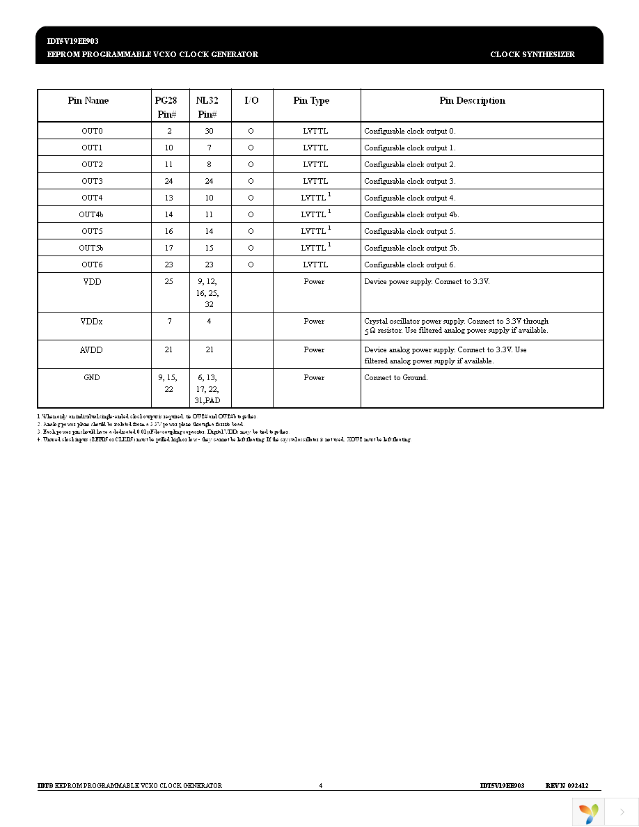 5V19EE903NLGI Page 4