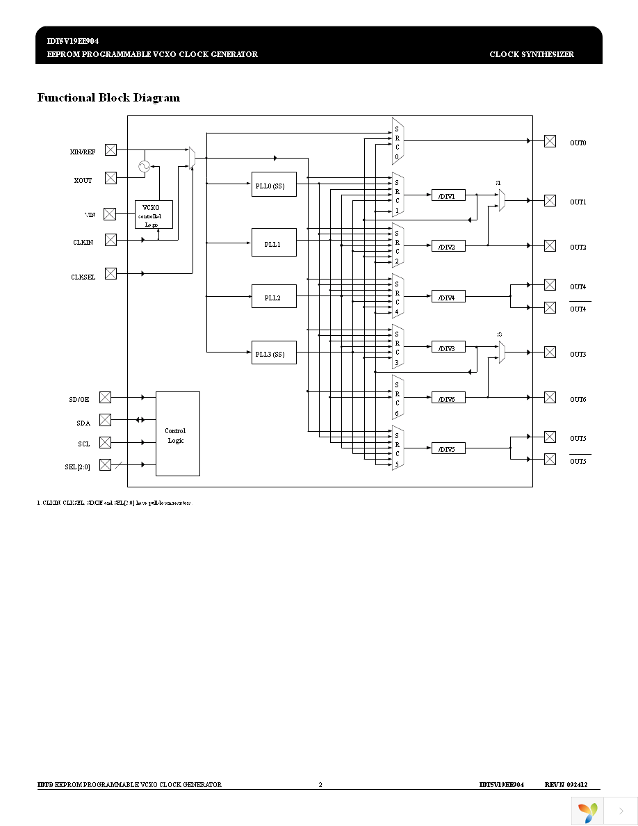 5V19EE904NLGI Page 2