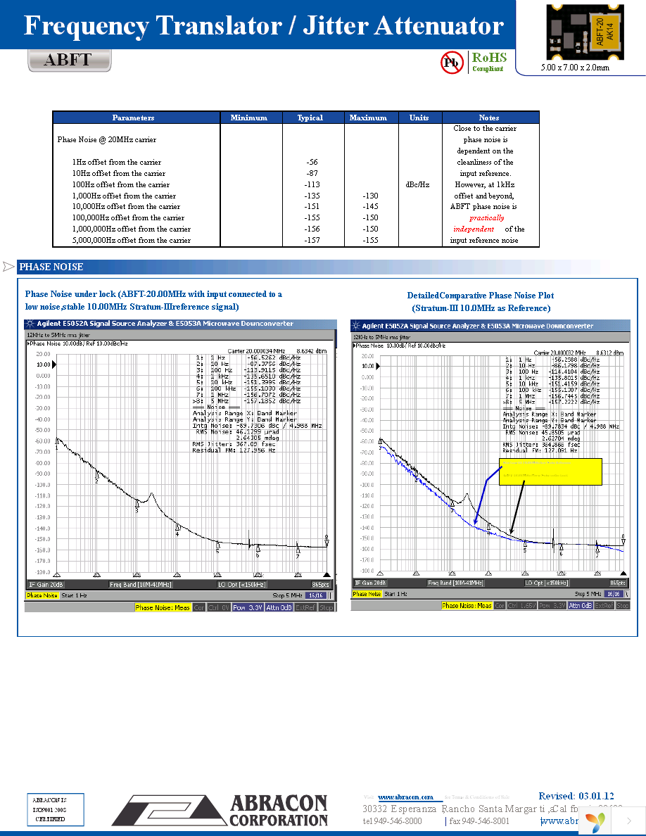 ABFT-20.000MHZ-T2 Page 2