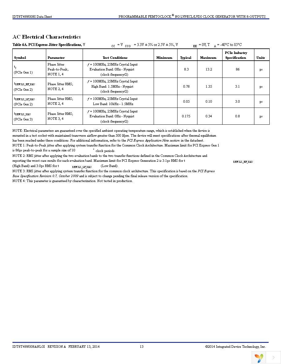 8T49N008A-044NLGI Page 13