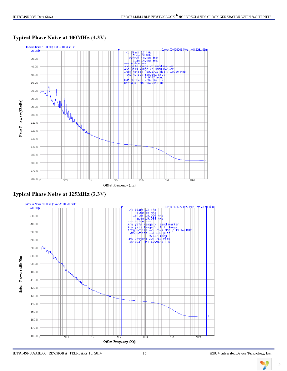 8T49N008A-044NLGI Page 15