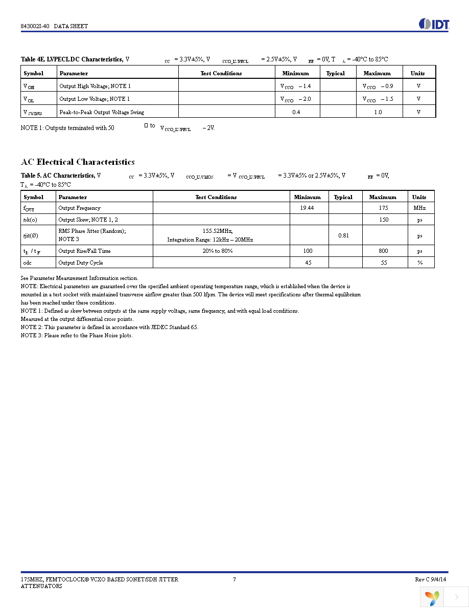 843002AKI-40LF Page 7