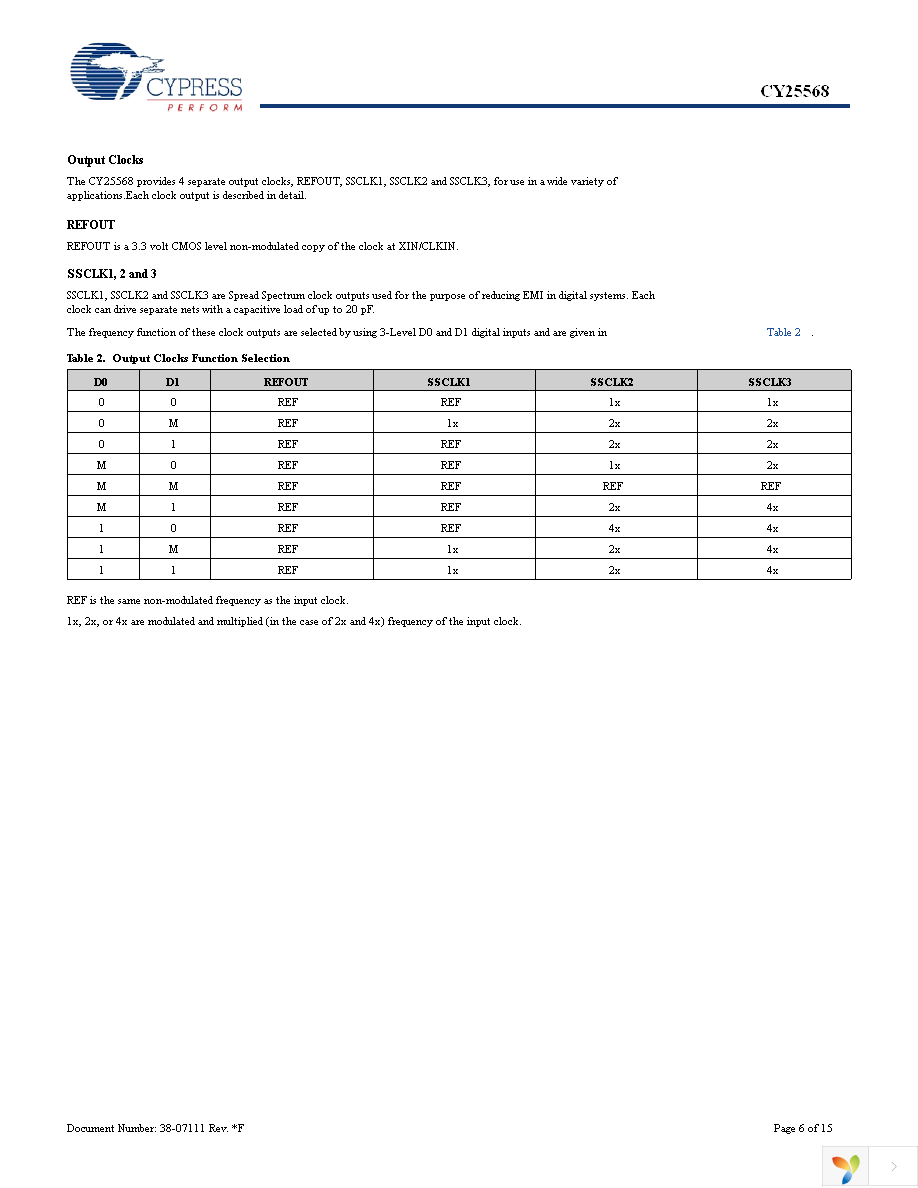 CY25568SXC Page 6