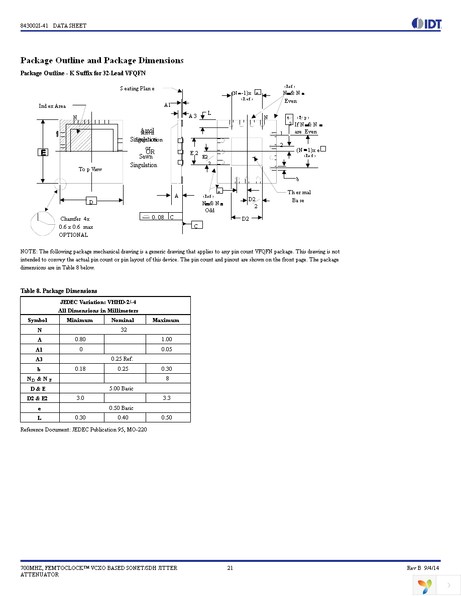 843002AKI-41LF Page 21