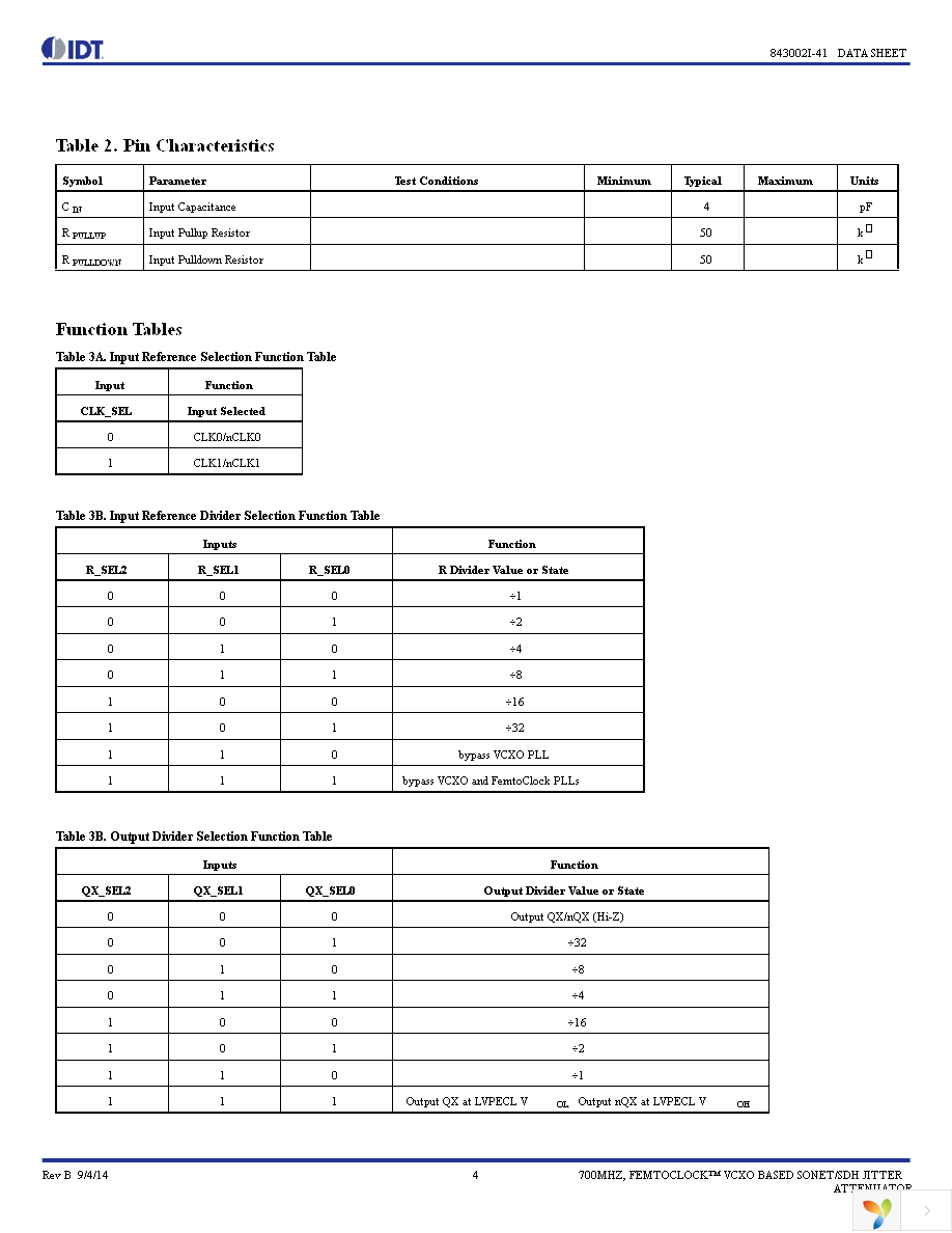 843002AKI-41LF Page 4