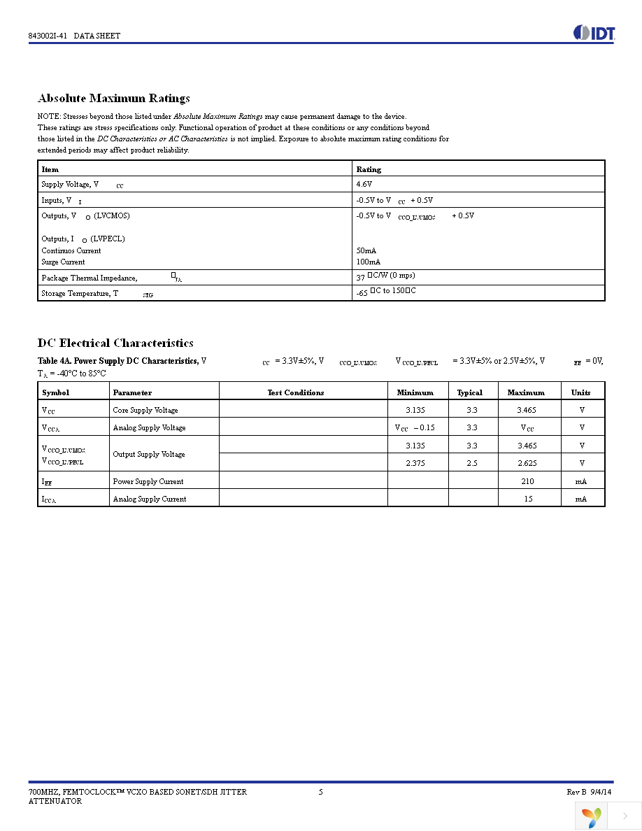 843002AKI-41LF Page 5