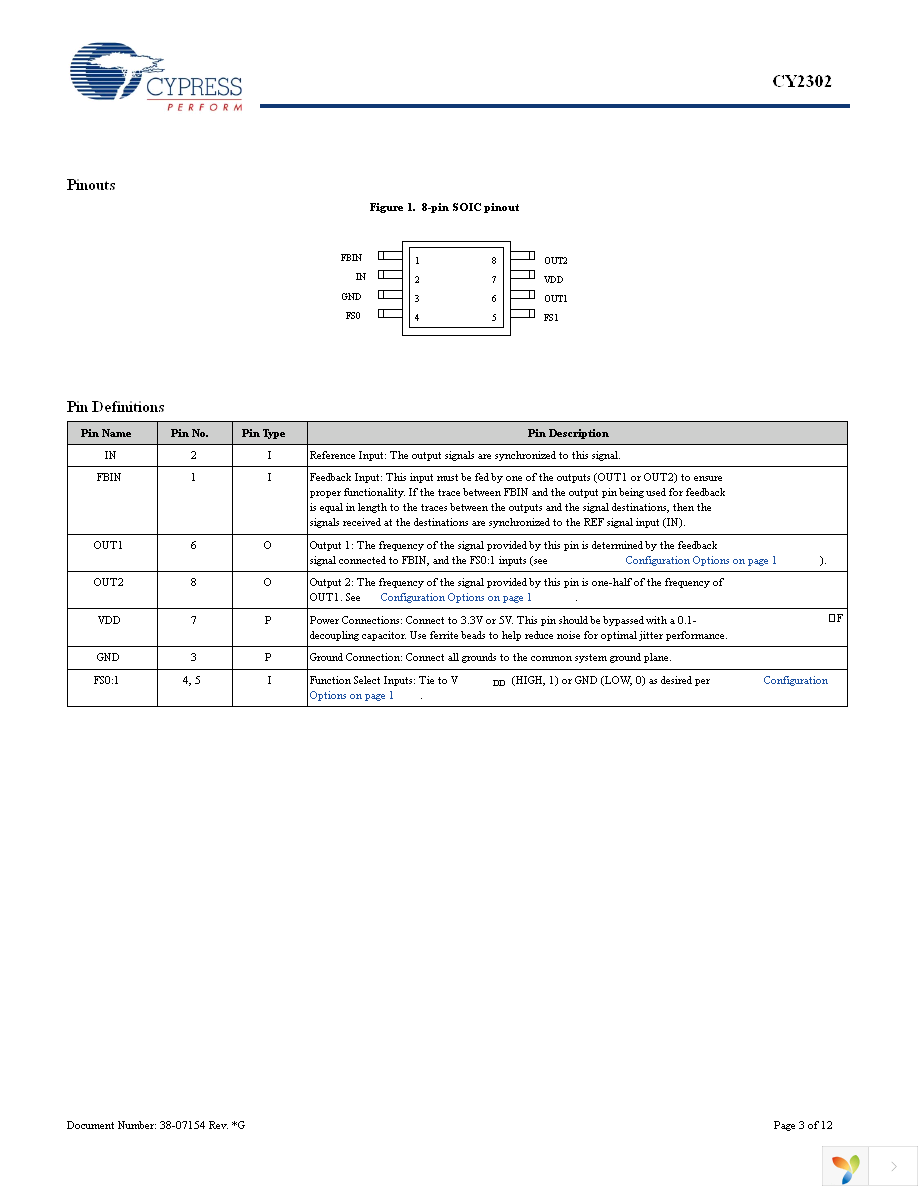 CY2302SXI-1 Page 3