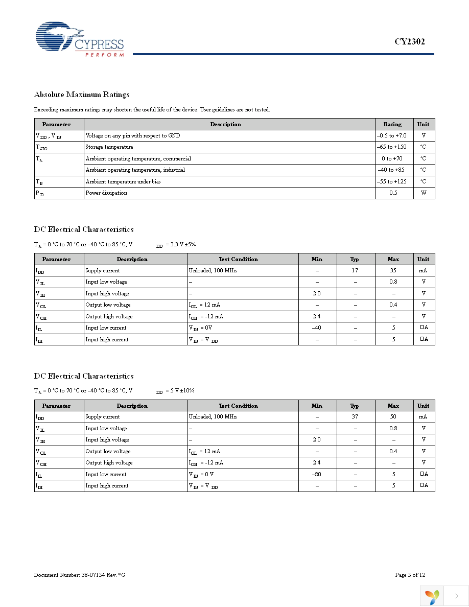 CY2302SXI-1 Page 5