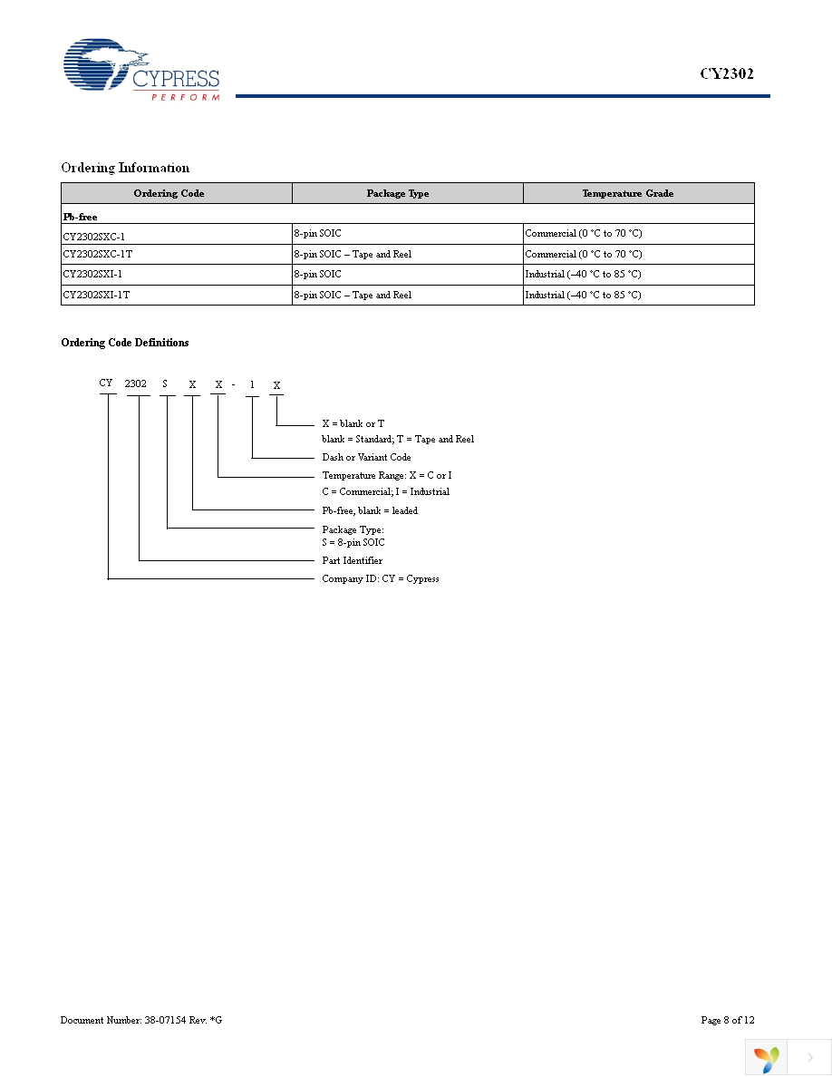 CY2302SXI-1 Page 8