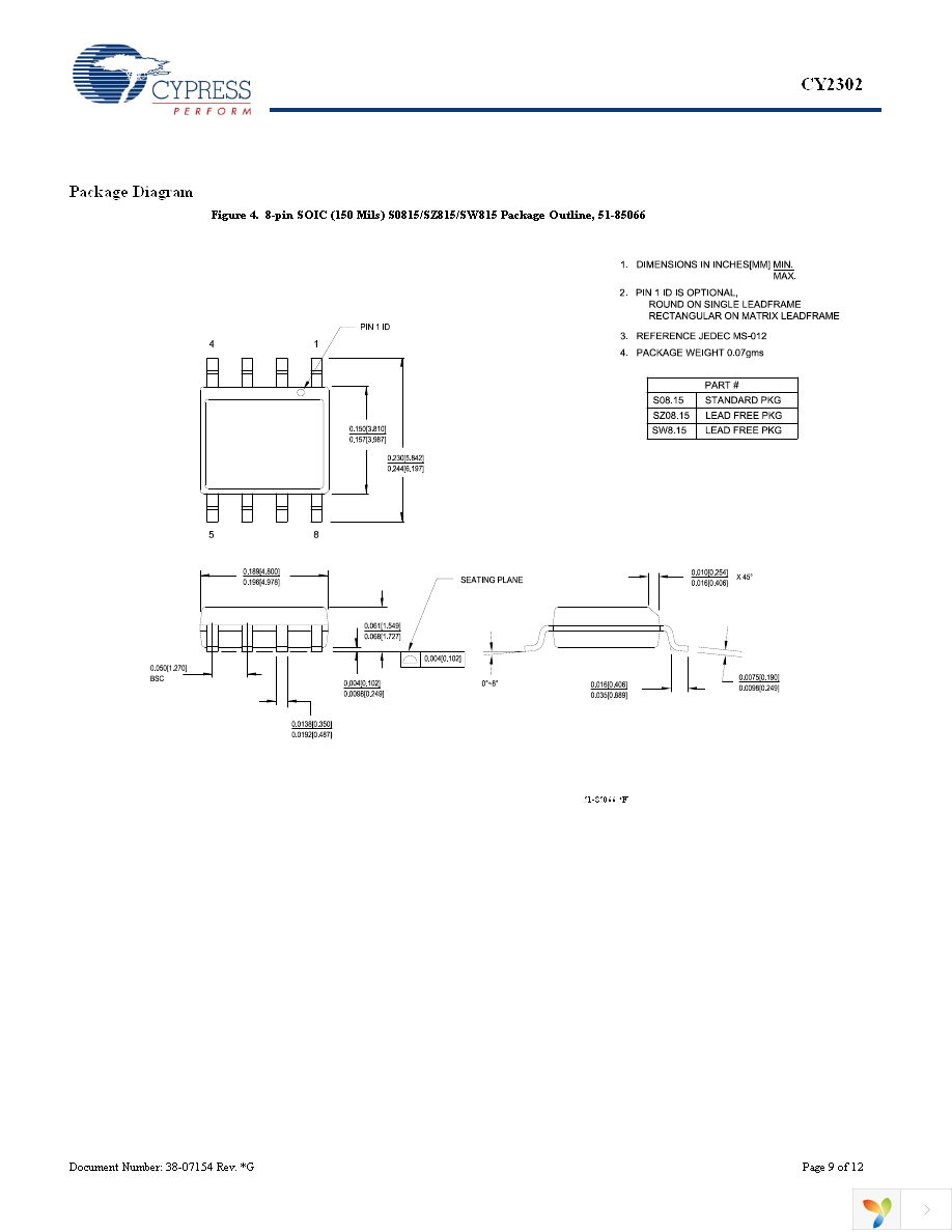 CY2302SXI-1 Page 9