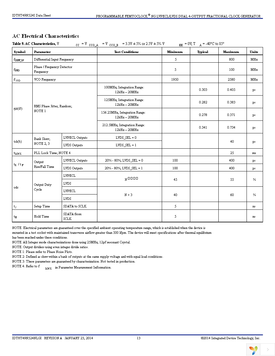 8T49N524-001NLGI Page 13