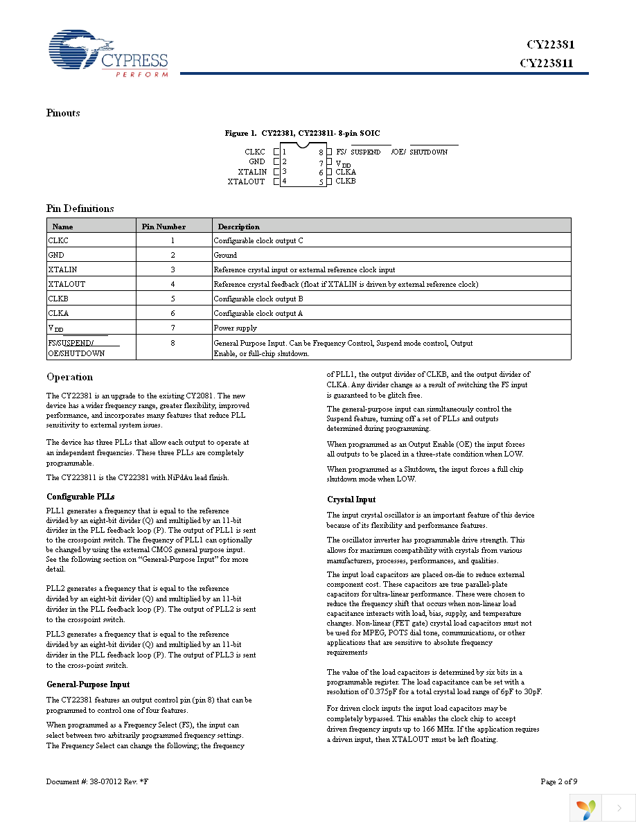 CY22381FXI Page 2