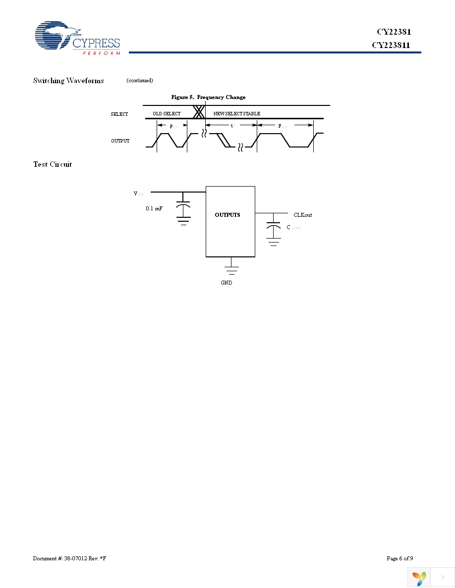 CY22381FXI Page 6