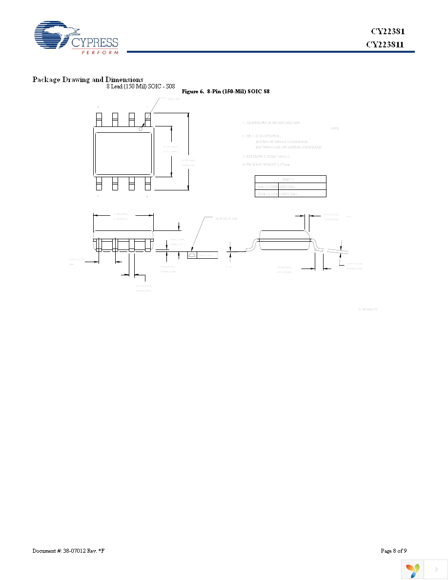 CY22381FXI Page 8