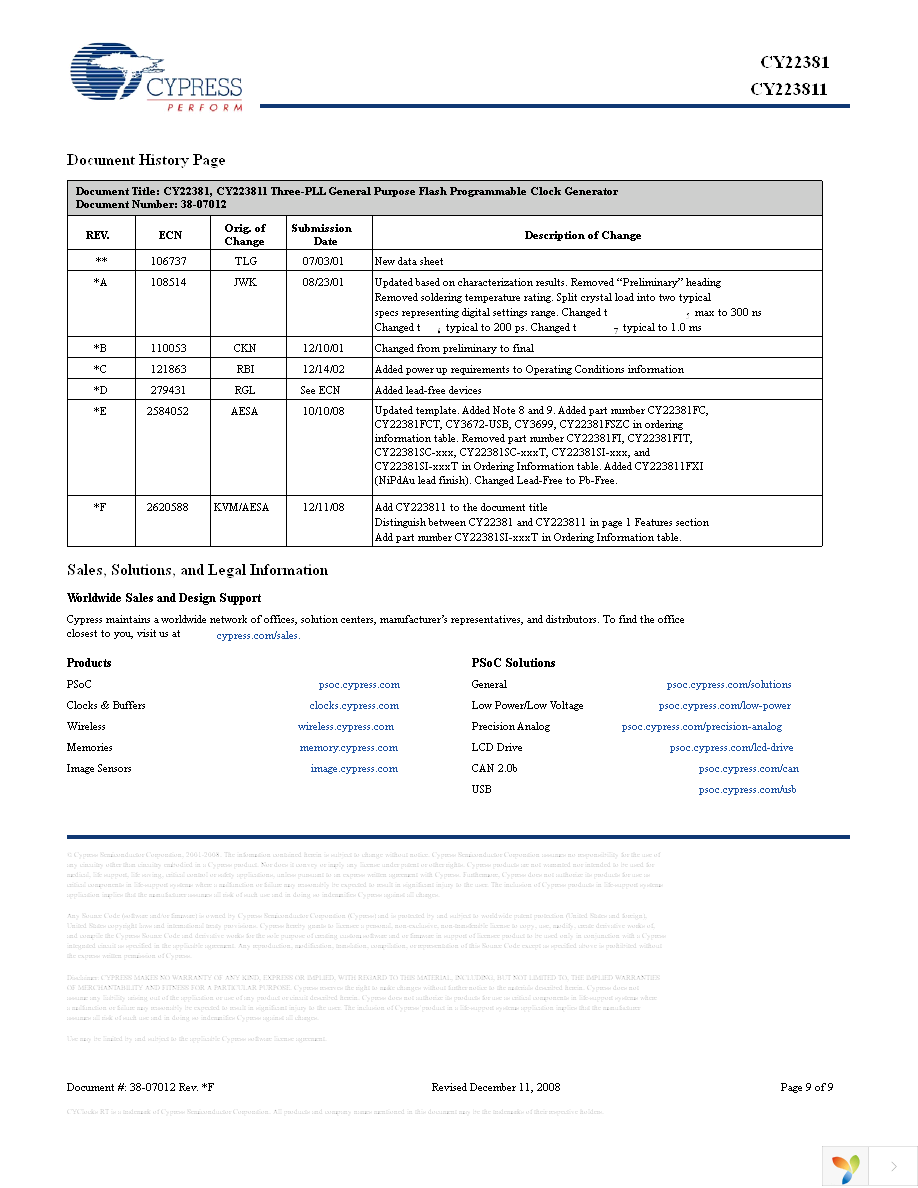 CY22381FXI Page 9