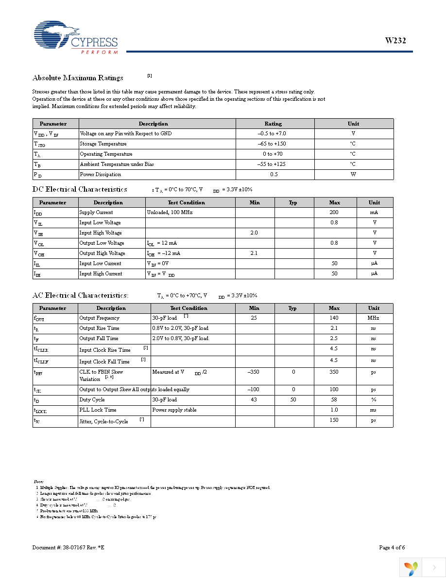 W232ZXC-10 Page 4