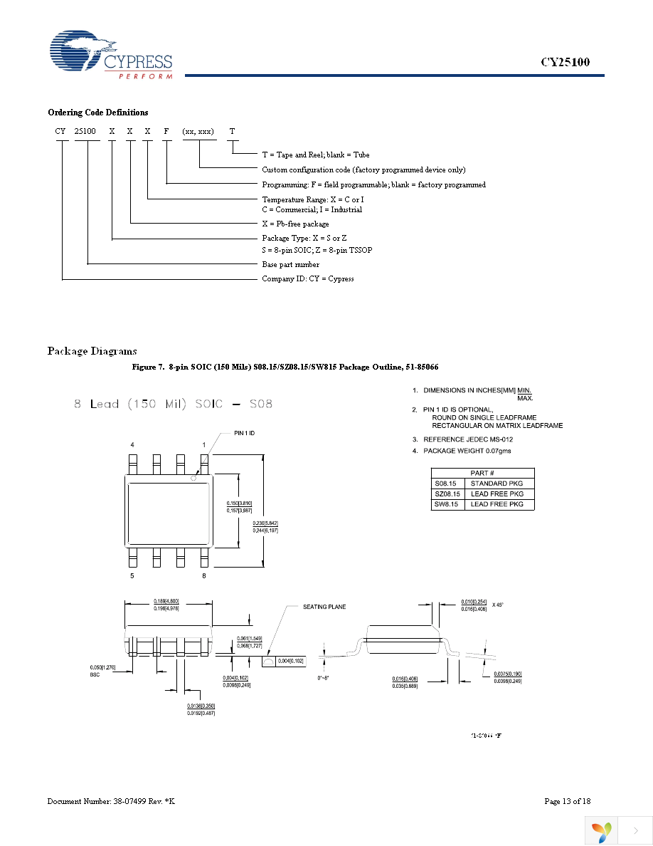 CY25100SXIF Page 13