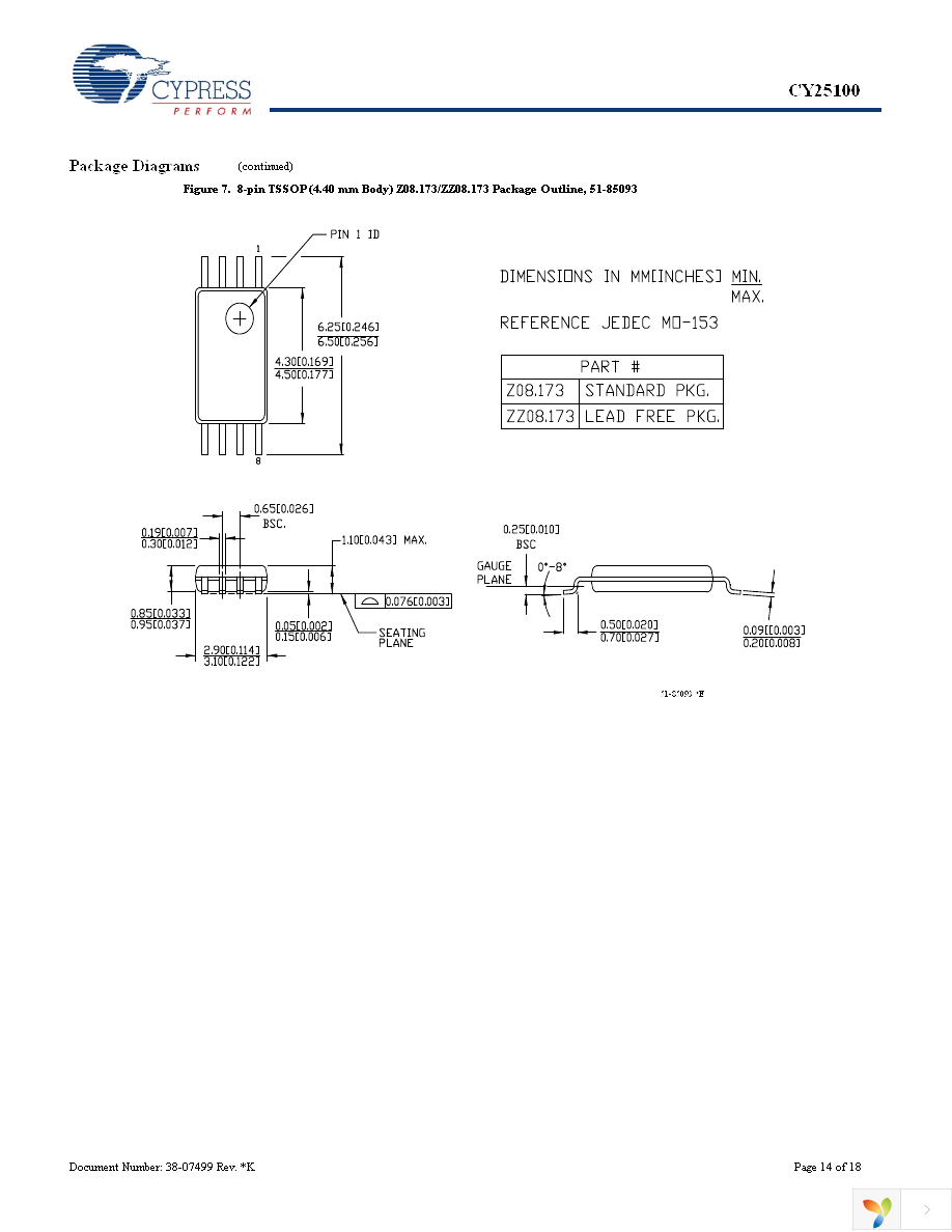 CY25100SXIF Page 14