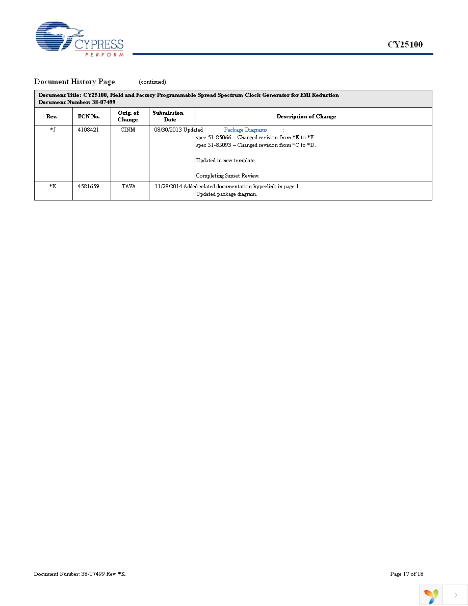 CY25100SXIF Page 17