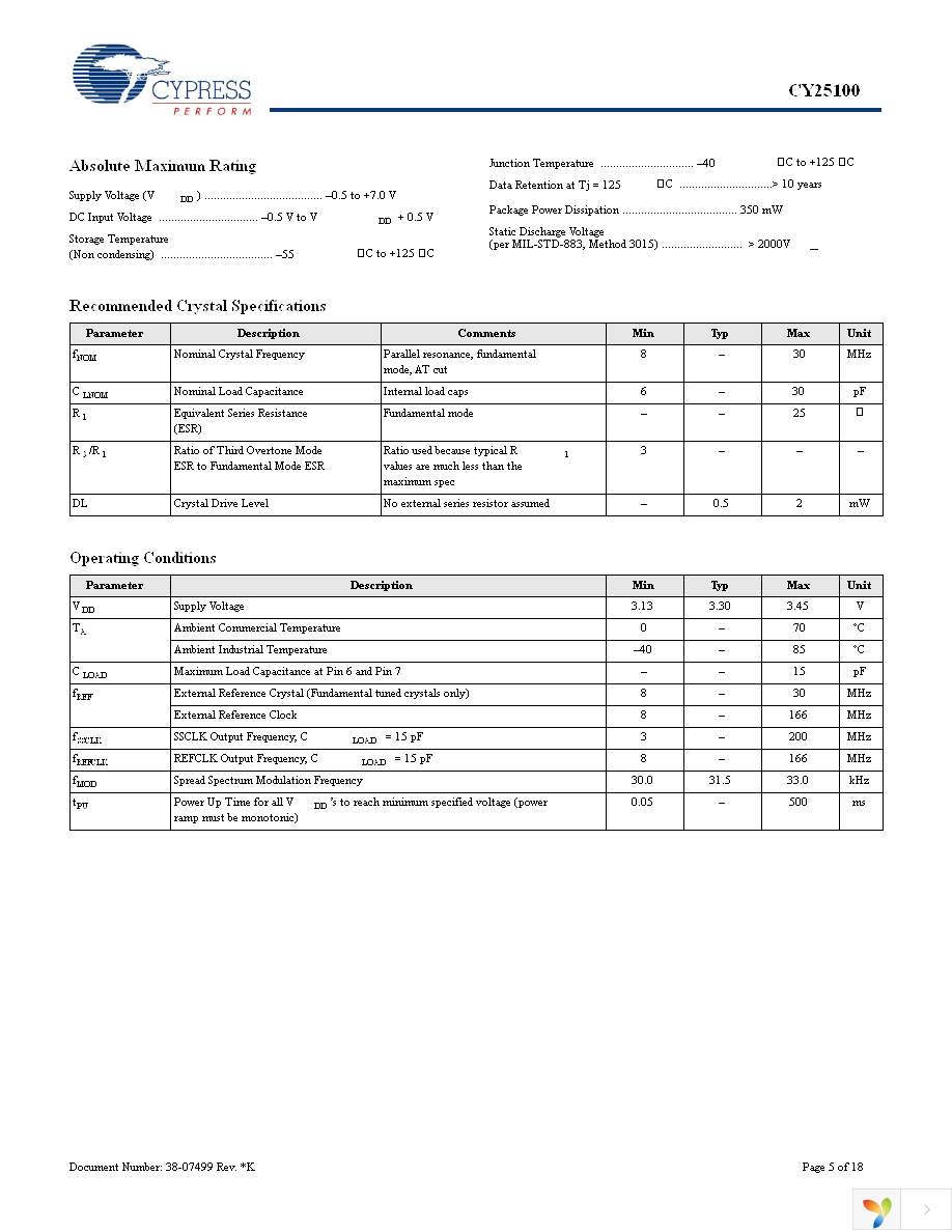 CY25100SXIF Page 5