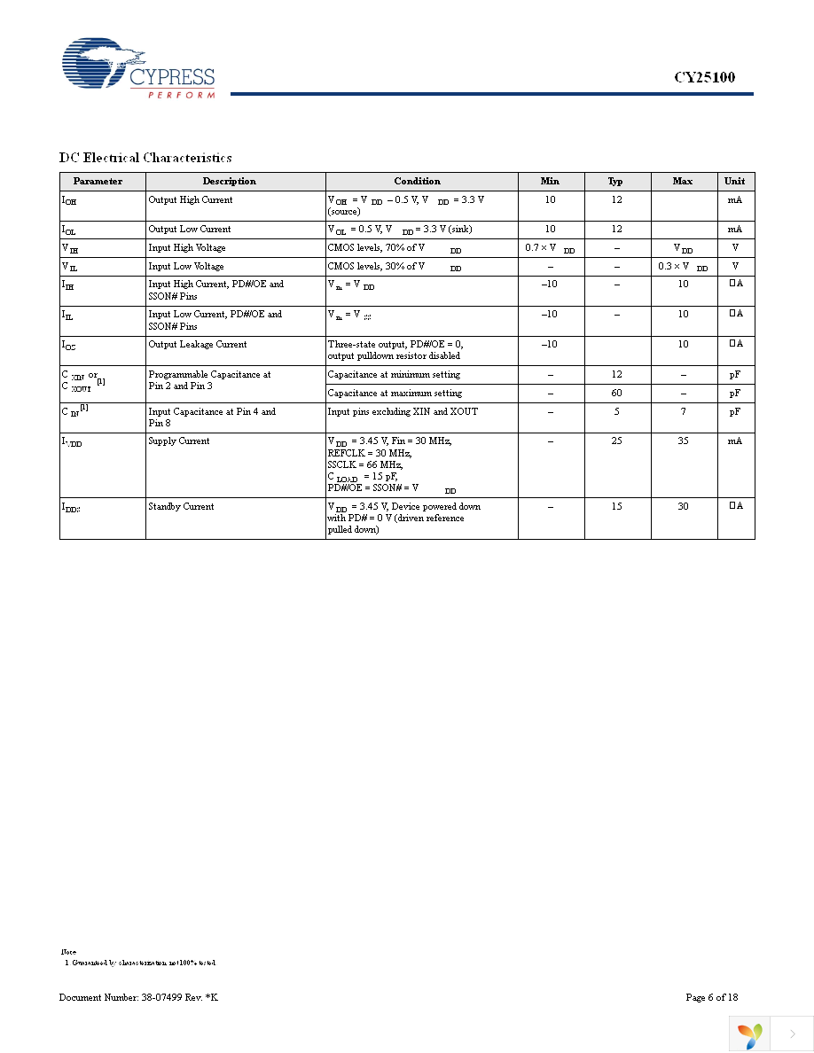 CY25100SXIF Page 6