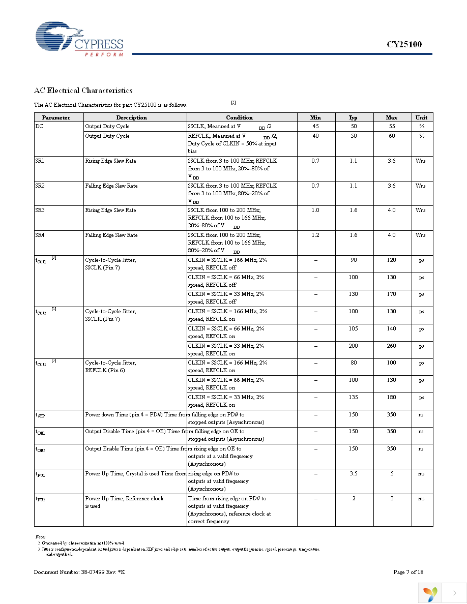 CY25100SXIF Page 7