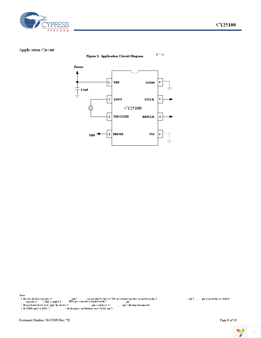 CY25100SXIF Page 8