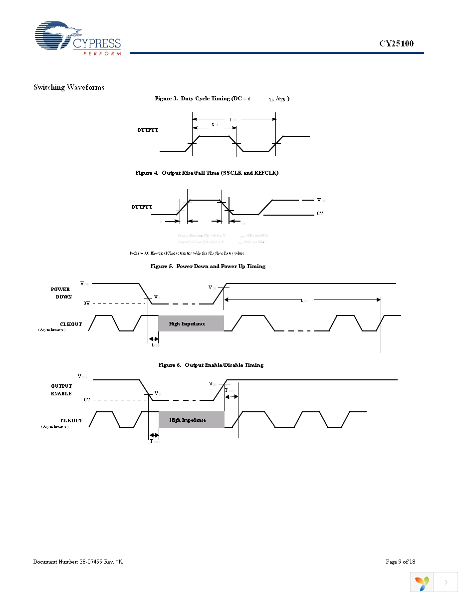 CY25100SXIF Page 9