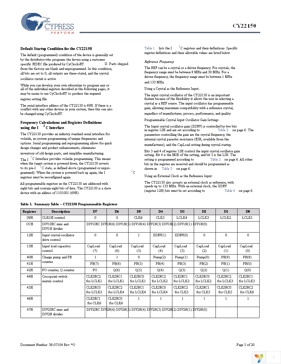 CY22150KFZXI Page 5