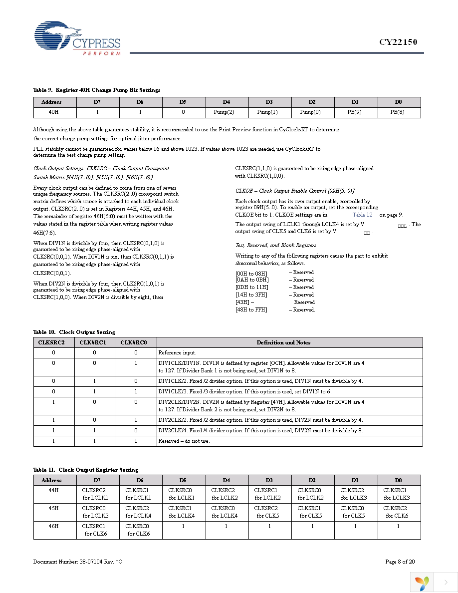 CY22150KFZXI Page 8