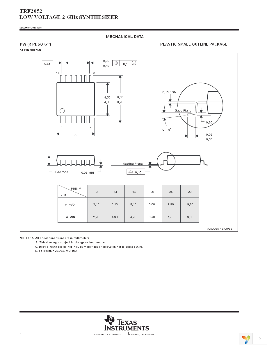 TRF2052PW Page 8