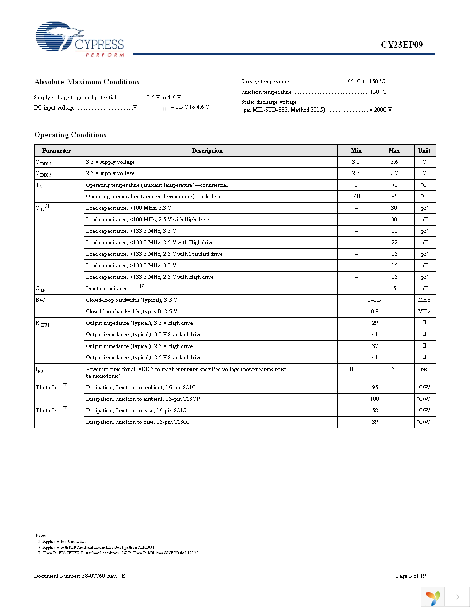 CY23EP09ZXC-1H Page 5