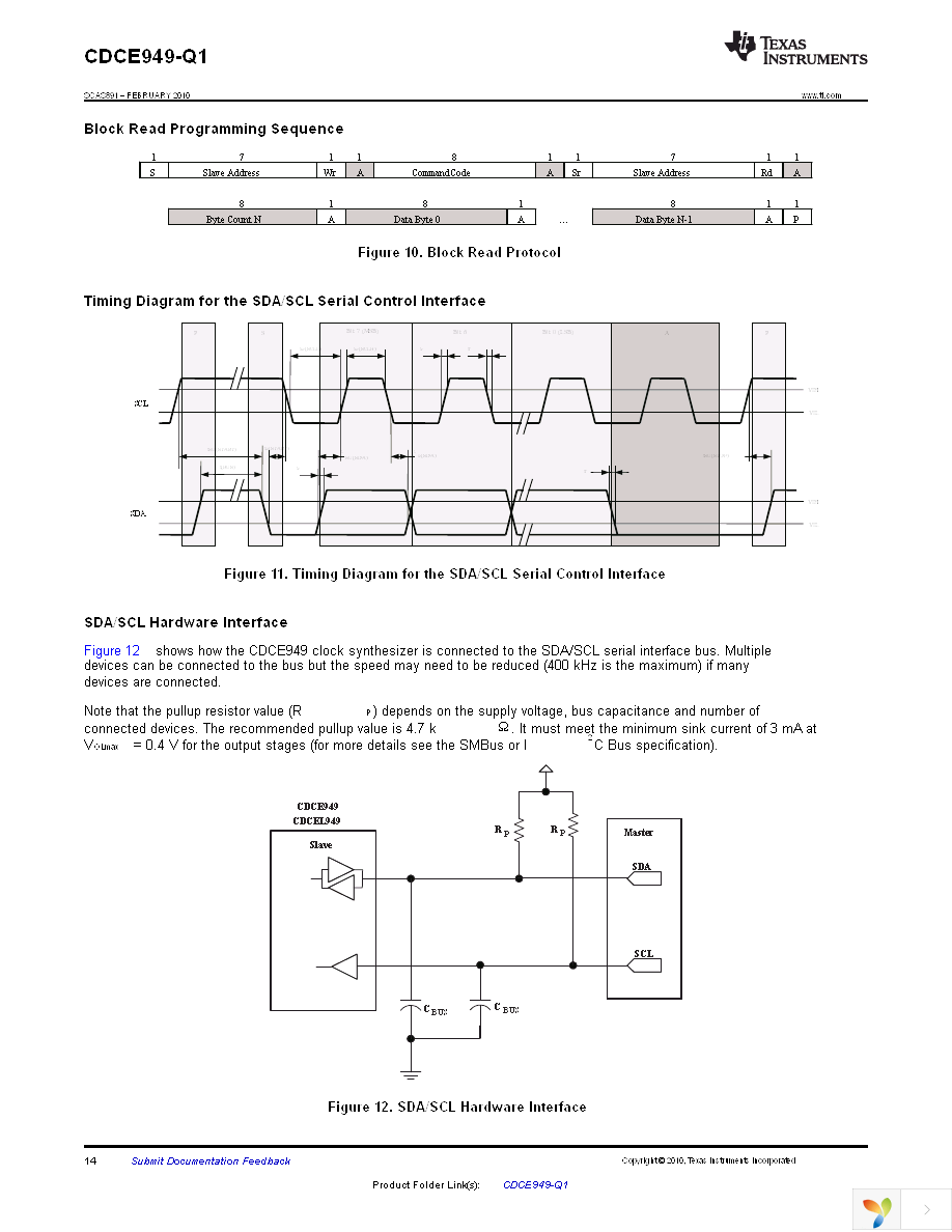 CDCE949QPWRQ1 Page 14