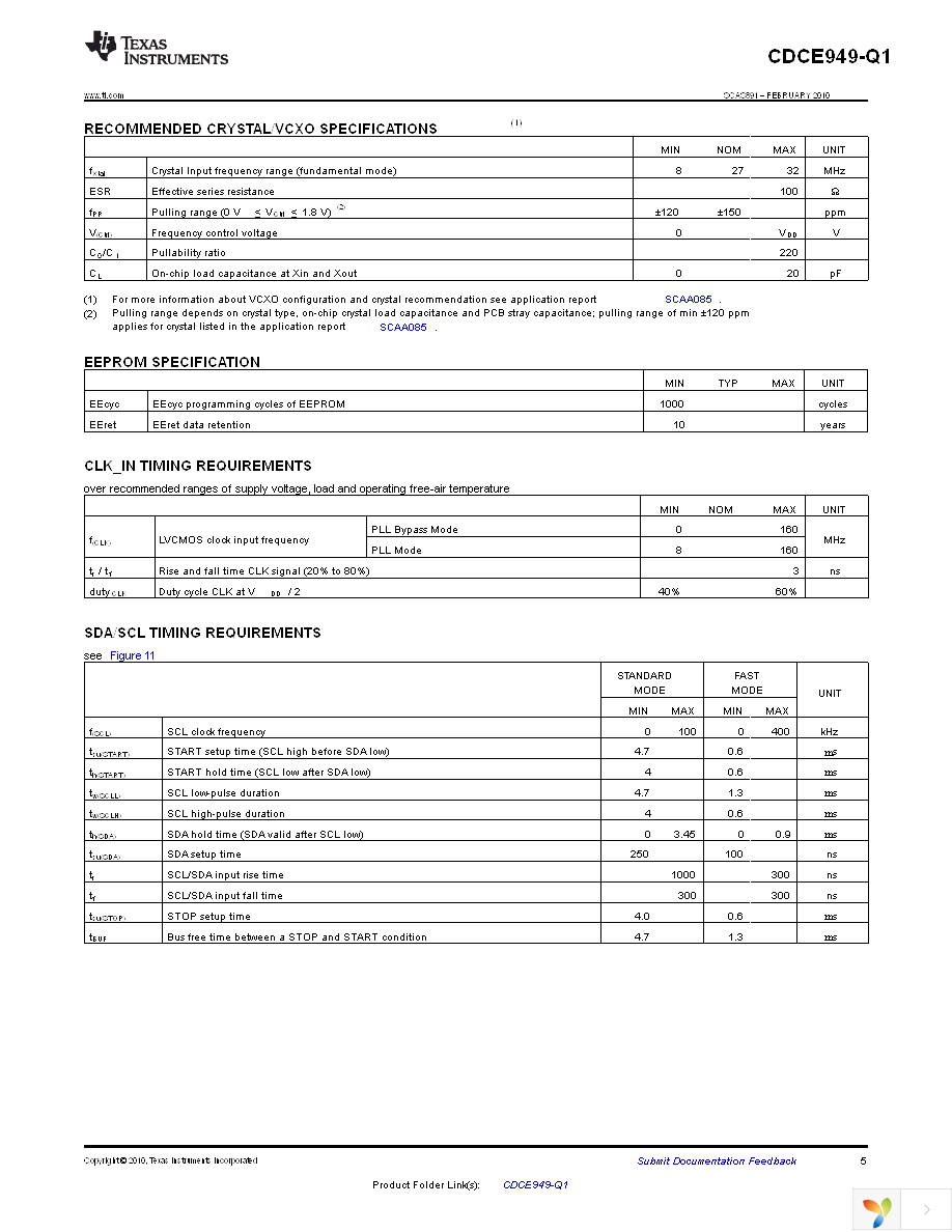 CDCE949QPWRQ1 Page 5