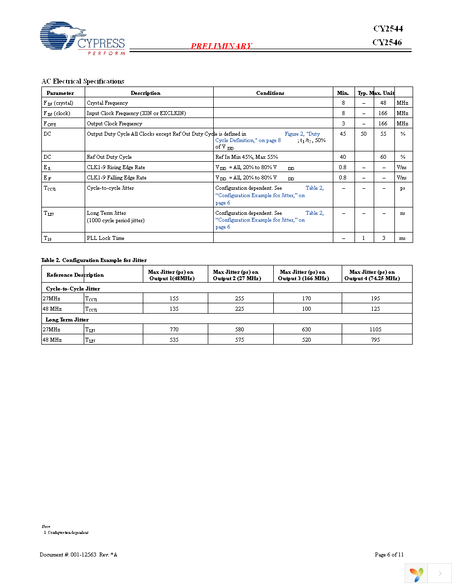 CY2544FI Page 6