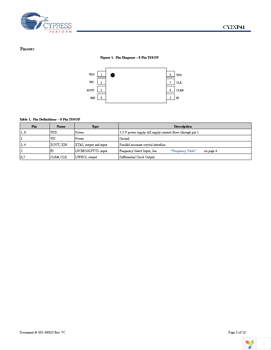 CY2XP41ZXC Page 3