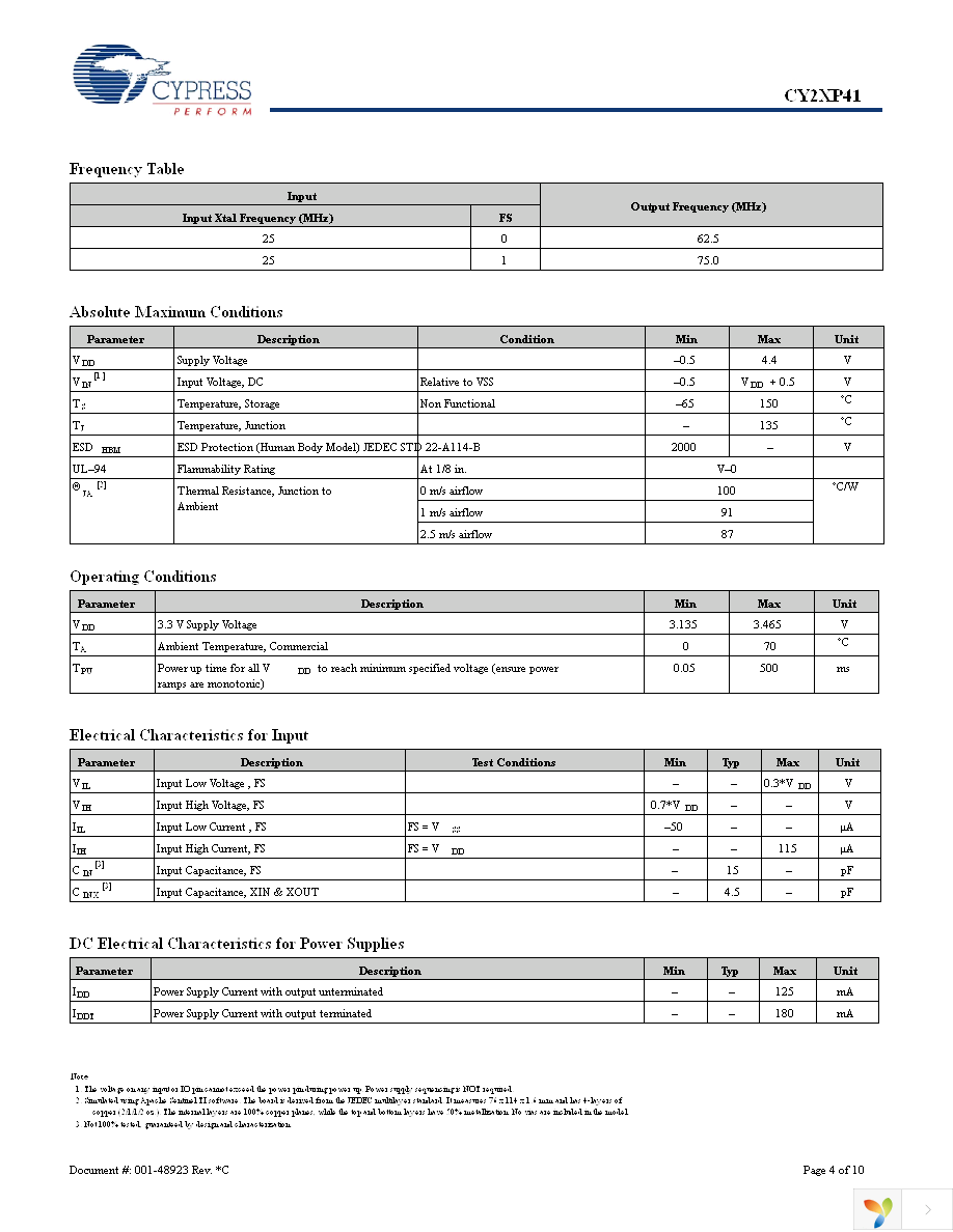 CY2XP41ZXC Page 4