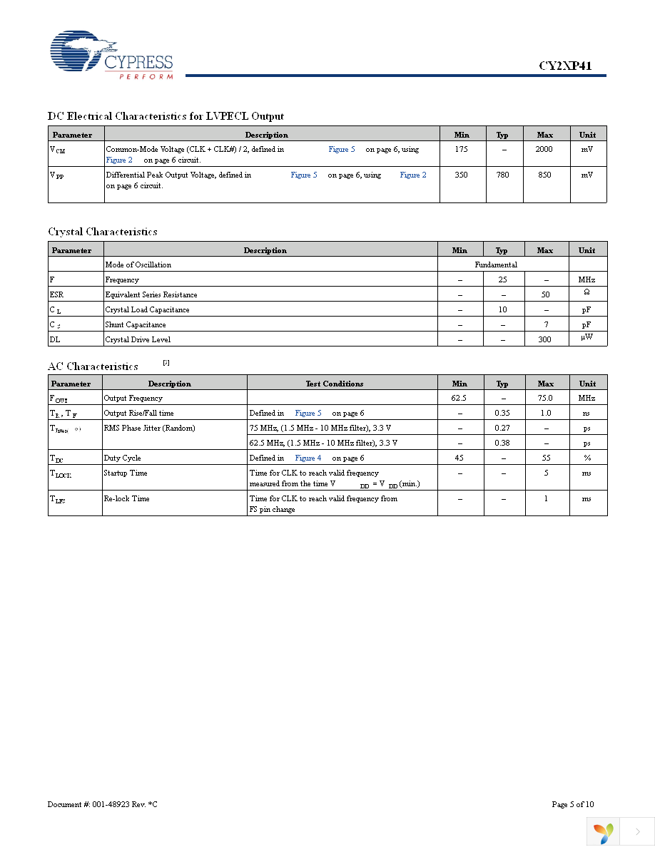 CY2XP41ZXC Page 5
