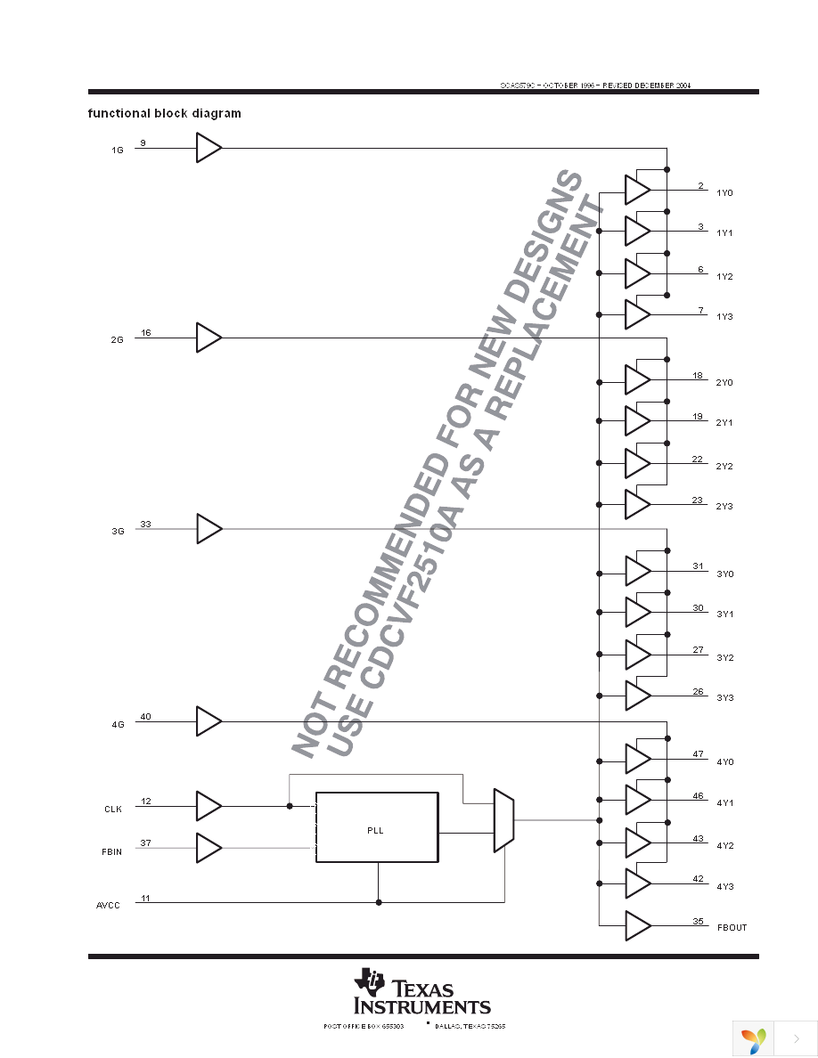 CDC2516DGGR Page 3