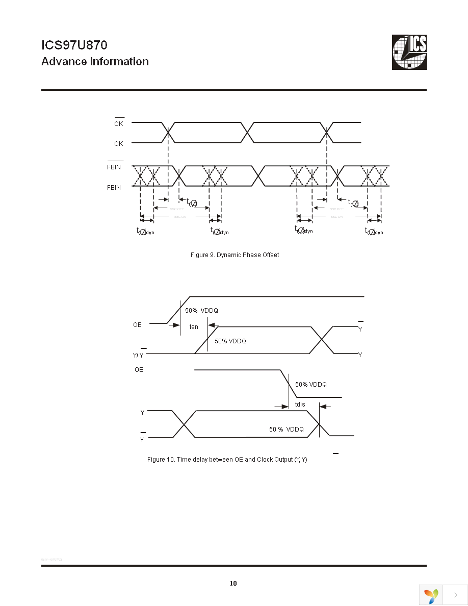 97U870AKI Page 10